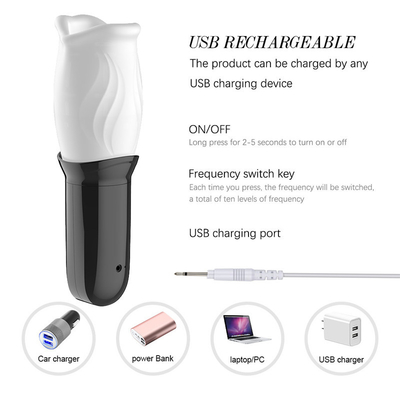 Waterproof Male Masturbator Oral Sex Climax Glans Massager For Men Penis Delay Trainer