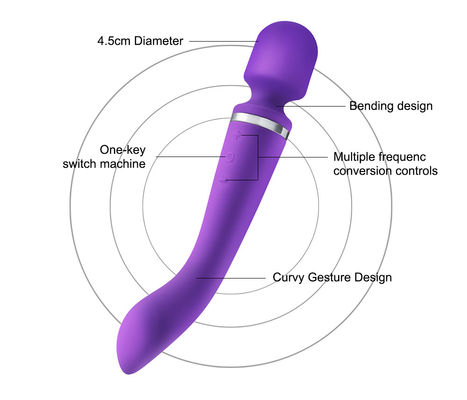 20 Speeds Dual Motor Powerful Dildos Adult Sex Vibrators Body Massager